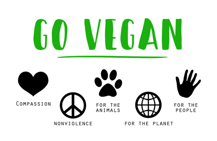 Veganism