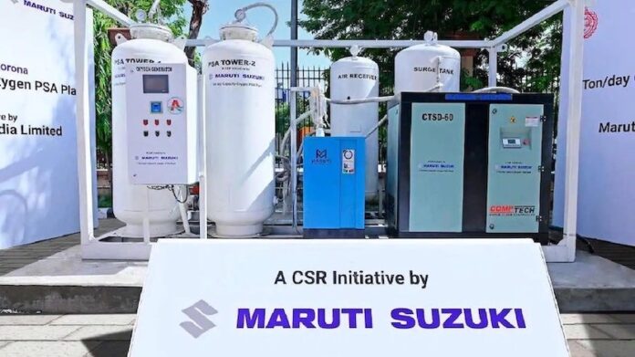 A Comprehensive CSR Report of Maruti Suzuki India Limited